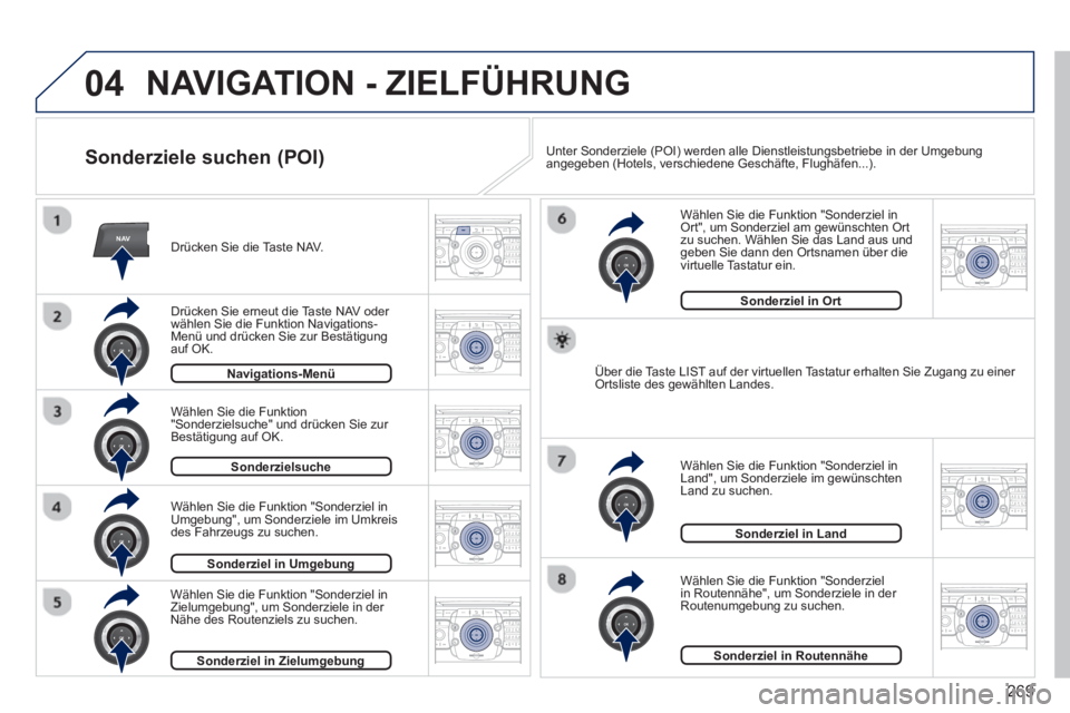 PEUGEOT 3008 2013.5.  Betriebsanleitungen (in German) 269
04
NAV2ABC3DEF5JKL4GHI6MNO8TUV7PQRS9WXYZ0*#
1RADIO MEDIANAV TRAFFIC
SETUPADDR
BOOK
2ABC3DEF5JKL4GHI6MNO8TUV7PQRS9WXYZ0*#
1RADIO MEDIANAV TRAFFIC
SETUPADDR
BOOK
2ABC3DEF5JKL4GHI6MNO8TUV7PQRS9WXYZ0*