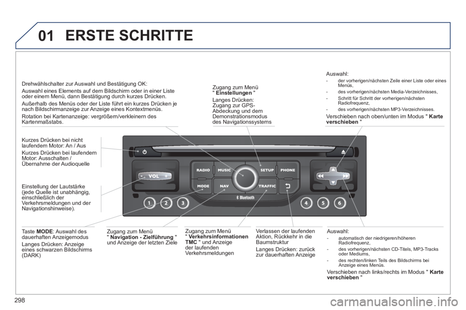 PEUGEOT 3008 2013.5. Betriebsanleitungen (in German) 01
298
Auswahl:
- automatisch der niedrigeren/höheren
Radiofrequenz,
- des vorherigen/nächsten CD-Titels, MP3-Tracks
oder Mediums,
- des rechten/linken Teils des Bildschi PEUGEOT 3008 2013.5. Betriebsanleitungen (in German) 01
298
Auswahl:
- automatisch der niedrigeren/höheren
Radiofrequenz,
- des vorherigen/nächsten CD-Titels, MP3-Tracks
oder Mediums,
- des rechten/linken Teils des Bildschi
