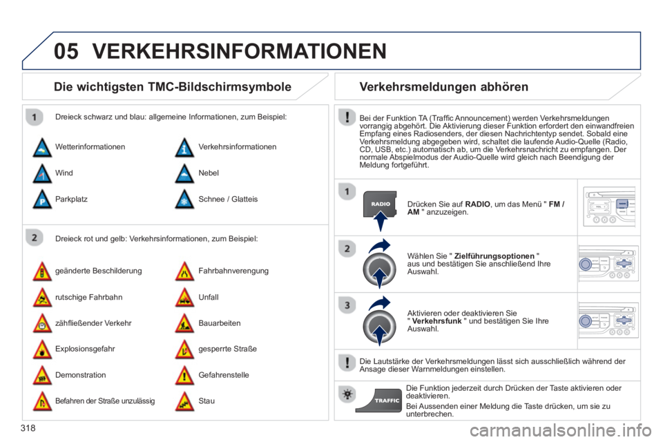 PEUGEOT 3008 2013.5. Betriebsanleitungen (in German) 05
318
Die wichtigsten TMC-Bildschirmsymbole
Dreieck rot und gelb: Verkehrsinformationen, zum Beispiel:
Dreieck schwarz und blau: allgemeine Informationen, zum Beispiel:
Wet PEUGEOT 3008 2013.5. Betriebsanleitungen (in German) 05
318
Die wichtigsten TMC-Bildschirmsymbole
Dreieck rot und gelb: Verkehrsinformationen, zum Beispiel:
Dreieck schwarz und blau: allgemeine Informationen, zum Beispiel:
Wet