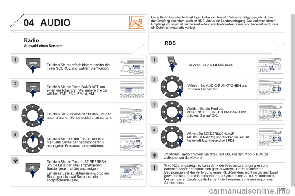 PEUGEOT 3008 2013.5.  Betriebsanleitungen (in German) 04
355
  AUDIO 
 
Drücken Sie mehrfach hintereinander die 
Taste SOURCE und wählen Sie "Radio".  
   
Drücken Sie die Taste BAND AST, um 
einen der folgenden Wellenbereiche zu 
wählen: FM1, FM2, F