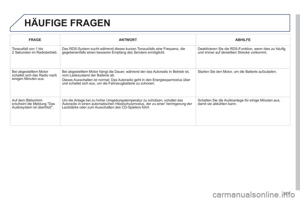PEUGEOT 3008 2013.5.  Betriebsanleitungen (in German) 371
  HÄUFIGE FRAGEN 
 
 
 
FRAGE  
   
 
ANTWORT  
   
 
ABHILFE  
 
  Tonausfall von 1 bis 
2 Sekunden im Radiobetrieb.   Das RDS-System sucht während dieses kurzen Tonausfalls eine Frequenz, die 