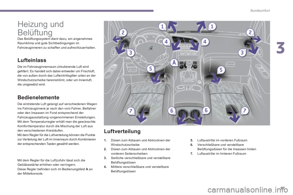 PEUGEOT 3008 2013.5.  Betriebsanleitungen (in German) 3
Bordkomfort
57
   
 
 
 
 
 
 
 
Heizung und 
Belüftung 
  Das Belüftungssystem dient dazu, ein angenehmes 
Raumklima und gute Sichtbedingungen im 
Fahrzeuginneren zu schaffen und aufrechtzuerhalt