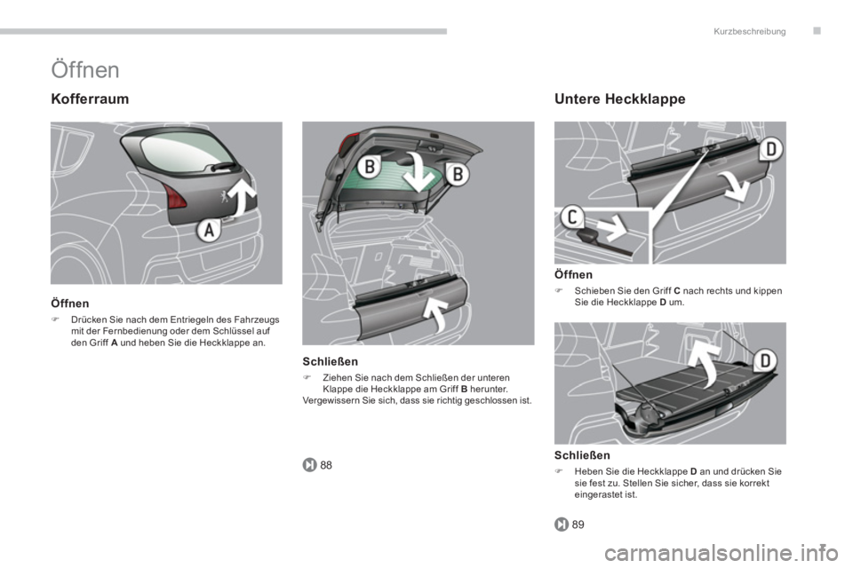 PEUGEOT 3008 2013.5.  Betriebsanleitungen (in German) .
88
89
Kurzbeschreibung
7
  Öffnen 
 
 
Kof ferraum 
 
 
Öffnen 
 
 
 
�) 
  Drücken Sie nach dem Entriegeln des Fahrzeugs 
mit der Fernbedienung oder dem Schlüssel auf 
den Griff  A 
 und heben 