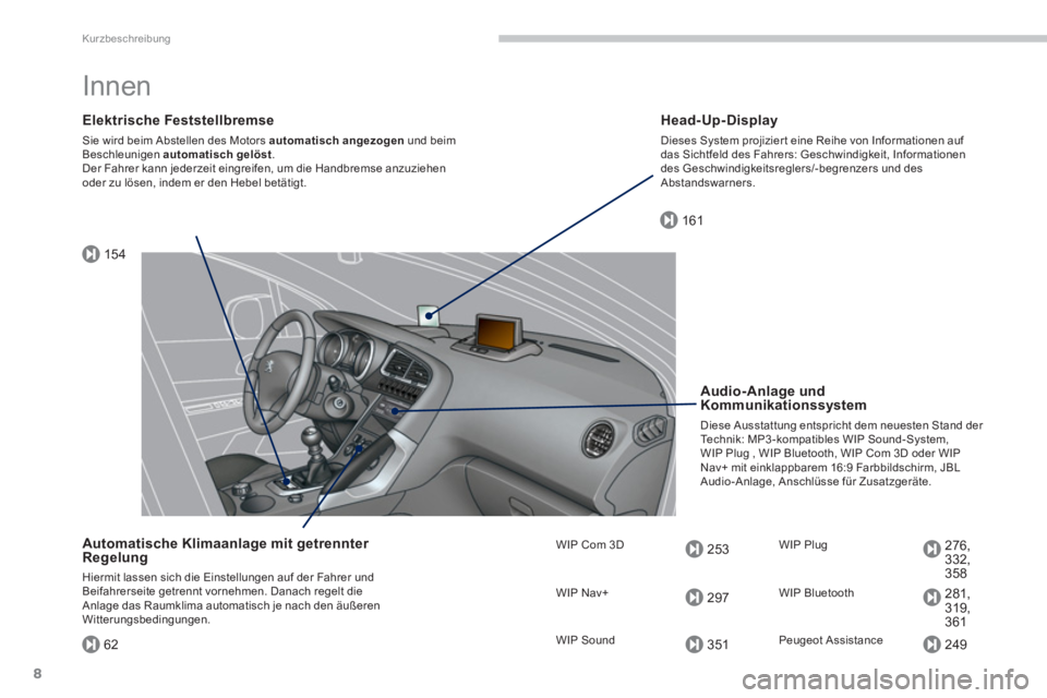 PEUGEOT 3008 2013.5.  Betriebsanleitungen (in German) 154
161
62
253
297
351
276,
332,
358
281,
319,
361
249
Kurzbeschreibung
8
  Innen  
 
 
Elektrische Feststellbremse 
 
Sie wird beim Abstellen des Motors  automatisch angezogen 
 und beim 
Beschleunig
