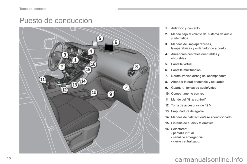 PEUGEOT 308 2024  Instrukcja obsługi (in Polish) To m a  d e  c o n t a c t o
10
  Puesto de conducción 
 
 
 
1. 
  Antirrobo y contacto 
   
2. 
  Mando bajo el volante del sistema de audio 
y telemática 
   
3. 
  Mandos de limpiaparabrisas, 
l