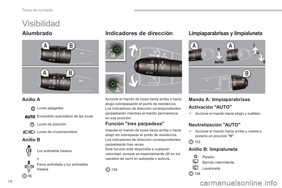 PEUGEOT 308 2024  Instrukcja obsługi (in Polish) 95
139
103
104
To m a  d e  c o n t a c t o
14
  Visibilidad 
 
 
Alumbrado 
 
 
Anillo A 
 
Luces apagadas 
 
 
Anillo B 
 
Luces de posición 
  Luces de cruce/carretera  
  Luz antiniebla trasera 
