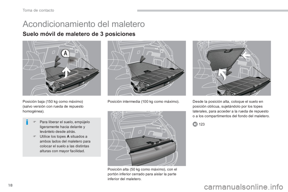 PEUGEOT 308 2024  Instrukcja obsługi (in Polish) 123
To m a  d e  c o n t a c t o
18
  Acondicionamiento del maletero 
 
 
Suelo móvil de maletero de 3 posiciones 
 
Posición baja (150 kg como máximo)  
(salvo versión con rueda de repuesto 
homo