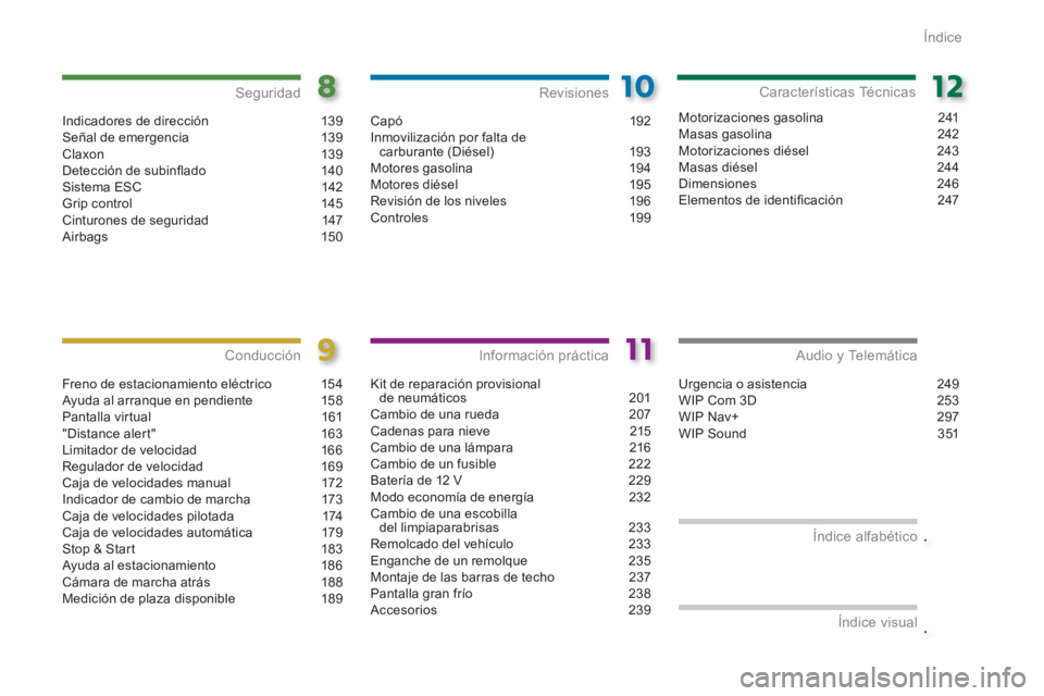PEUGEOT 3008 2013.5.  Manual del propietario (in Spanish) .
.
Índice
Indicadores de dirección  139
Señal de emergencia  139
Claxon 139
Detección de subinﬂ ado  140
Sistema ESC  142
Grip control  145
Cinturones de seguridad  147
Airbags 150
Seguridad
Fr