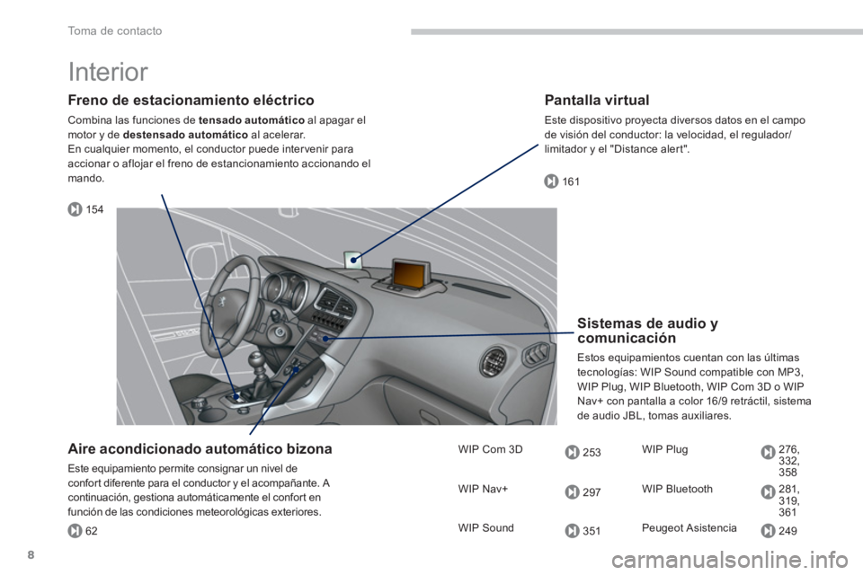 PEUGEOT 3008 2013.5.  Manual del propietario (in Spanish) 154
161
62
253
297
351
276,
332,
358
281,
319,
361
249
To m a  d e  c o n t a c t o
8
  Interior  
 
 
Freno de estacionamiento eléctrico 
 
Combina las funciones de  tensado automático 
 al apagar 