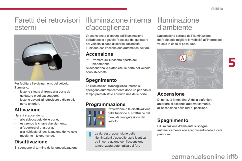 PEUGEOT 3008 2013.5.  Manuale duso (in Italian) 5
Visibilità
109
   
 
 
 
 
 
 
 
Illuminazione 
dambiente     
 
 
 
 
Illuminazione interna 
daccoglienza 
   
Accensione 
 
 
 
�) 
  Premere sul lucchetto aperto del 
telecomando.  
  Si accen