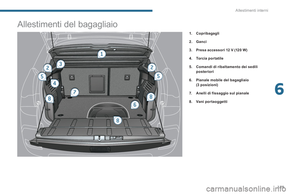 PEUGEOT 3008 2013.5.  Manuale duso (in Italian) 6
Allestimenti interni
119
   
 
 
 
 
 
 
 
 
 
 
 
 
 
 
 
 
Allestimenti del bagagliaio 
 
 
 
 
1. 
  Copribagagli 
 
   
2. 
  Ganci 
 
   
3. 
  Presa accessori 12 V 
  (120 W ) 
 
   
4. 
  To 
