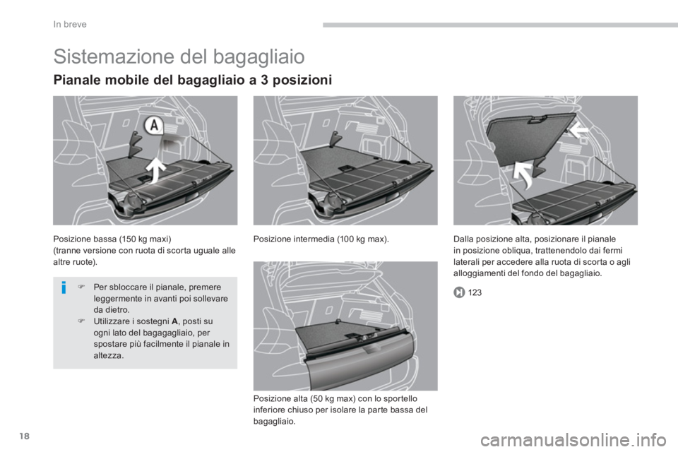 PEUGEOT 3008 2013.5.  Manuale duso (in Italian) 123
In breve
18
  Sistemazione del bagagliaio 
 
 
Pianale mobile del bagagliaio a 3 posizioni 
 
Posizione bassa (150 kg maxi)  
(tranne versione con ruota di scorta uguale alle 
altre ruote).   Posi