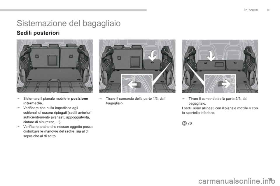 PEUGEOT 3008 2013.5.  Manuale duso (in Italian) .
70
In breve
19
  Sistemazione del bagagliaio 
 
 
Sedili posteriori 
 
 
 
�) 
  Sistemare il pianale mobile in  posizione 
intermedia 
. 
   
�) 
  Verificare che nulla impedisca agli 
schienali di