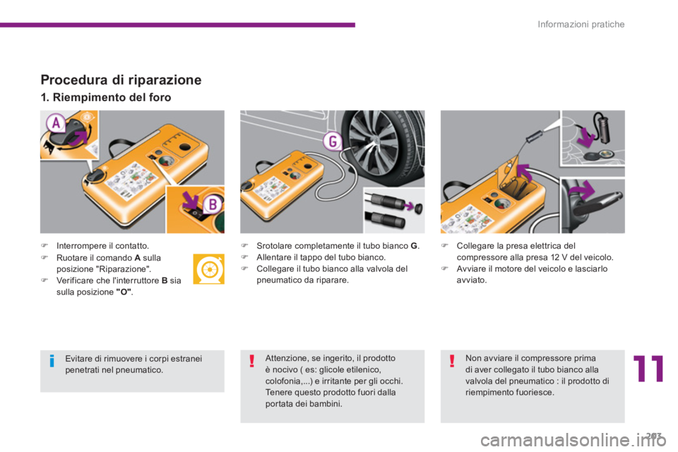 PEUGEOT 3008 2013.5.  Manuale duso (in Italian) 11
Informazioni pratiche
203
   
Procedura di riparazione 
 
 
 
 
�) 
  Interrompere il contatto.  
 
 
 
1. Riempimento del foro  
 
 
 
 
�) 
  Srotolare completamente il tubo bianco  G 
. 
   
�) 
