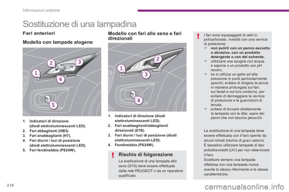 PEUGEOT 3008 2013.5.  Manuale duso (in Italian) Informazioni pratiche
216
   
 
 
 
 
 
 
 
 
 
 
Sostituzione di una lampadina 
 
 
 
 
 
 
 
 
 
 
 
 
 
 
 
 
 
 
 
 
 
 
 
 
Modello con lampade alogene 
 
 
 
1. 
  Indicatori di direzione 
   
 