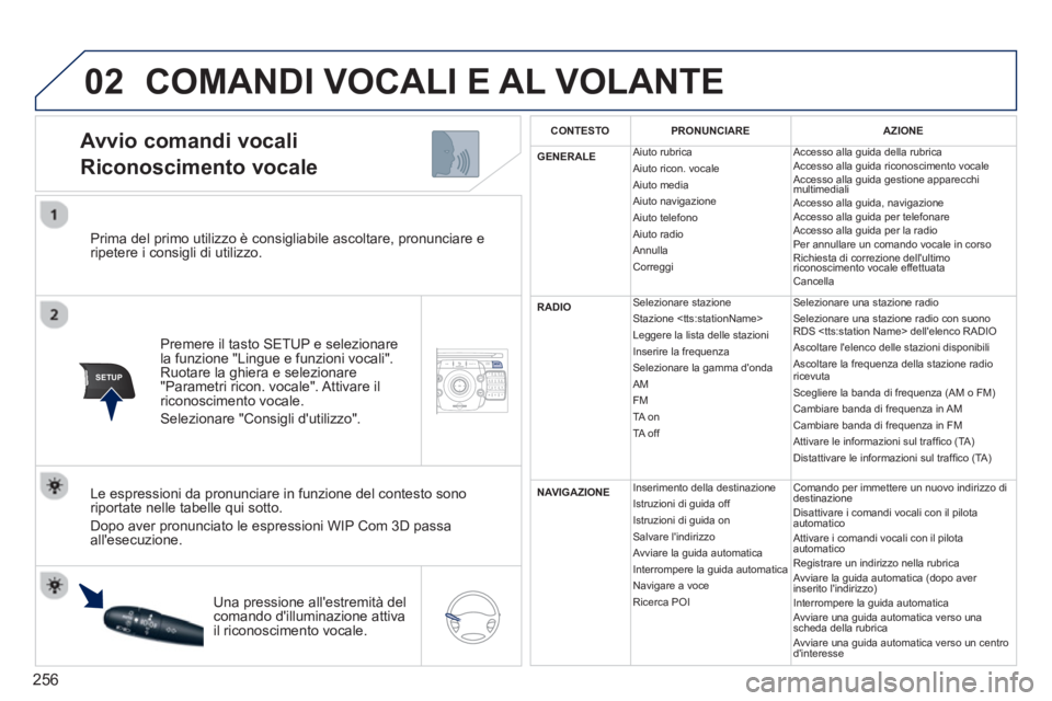 PEUGEOT 3008 2013.5. Manuale duso (in Italian) 256
02
SETUP2ABC3DEF5JKL4GHI6MNO8TUV7PQRS9WXYZ0*#
1NAV TRAFFICADDR
BOOKSETUP
Prima del primo utilizzo è consigliabile ascoltare, pronunciare e
ripetere i consigli di utilizzo.
Premere il t PEUGEOT 3008 2013.5. Manuale duso (in Italian) 256
02
SETUP2ABC3DEF5JKL4GHI6MNO8TUV7PQRS9WXYZ0*#
1NAV TRAFFICADDR
BOOKSETUP
Prima del primo utilizzo è consigliabile ascoltare, pronunciare e
ripetere i consigli di utilizzo.
Premere il t