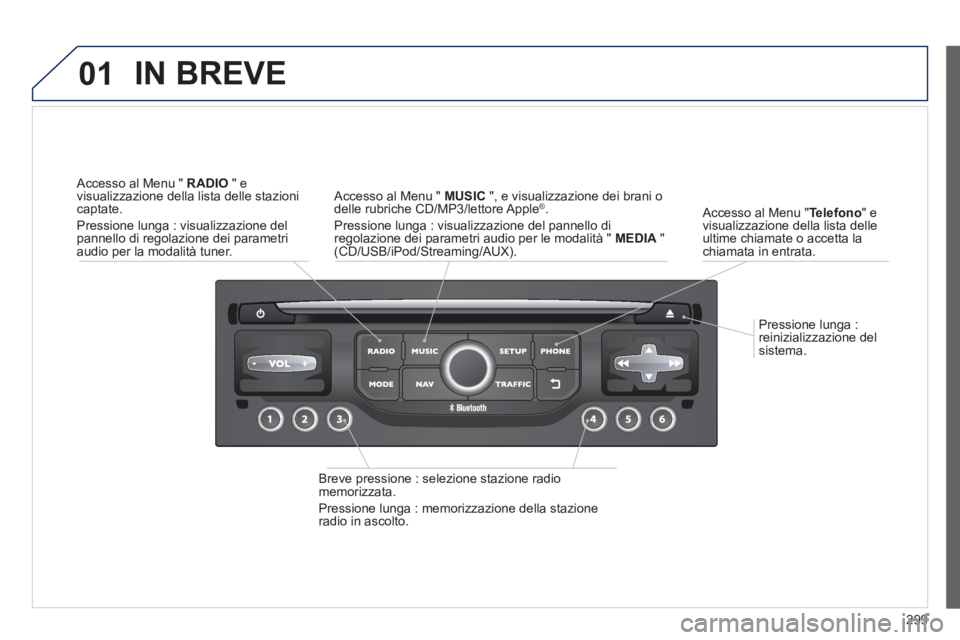 PEUGEOT 3008 2013.5. Manuale duso (in Italian) 01
299
Pressione lunga :
reinizializzazione del
sistema.
Accesso al Menu " Telefono
" e
visualizzazione della lista delle
ultime chiamate o accetta la
chiamata in entrata.
IN BREVE PEUGEOT 3008 2013.5. Manuale duso (in Italian) 01
299
Pressione lunga :
reinizializzazione del
sistema.
Accesso al Menu " Telefono
" e
visualizzazione della lista delle
ultime chiamate o accetta la
chiamata in entrata.
IN BREVE