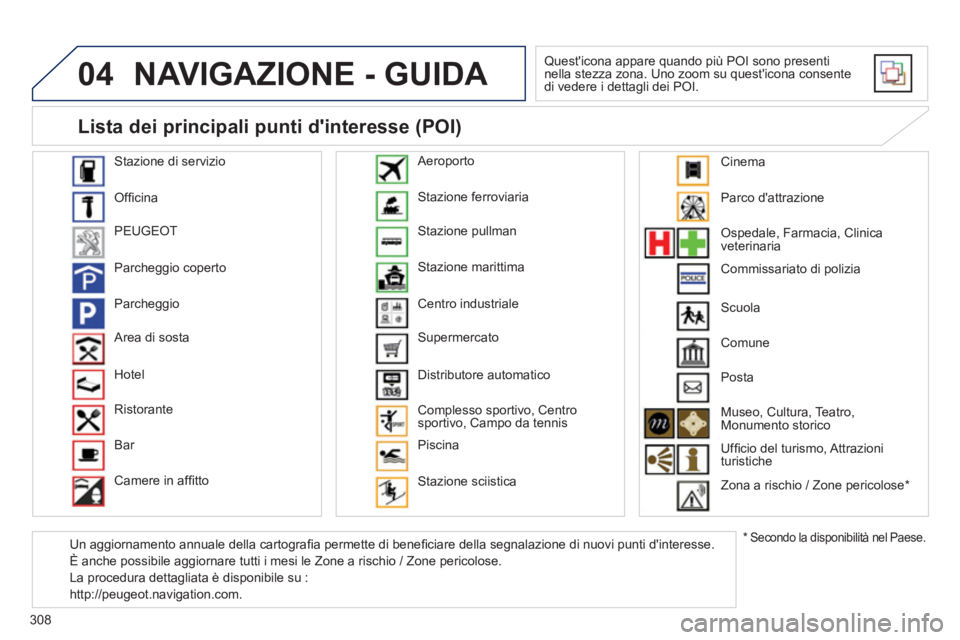 PEUGEOT 3008 2013.5. Manuale duso (in Italian) 04
308
NAVIGAZIONE - GUIDA
Questicona appare quando più POI sono presenti
nella stezza zona. Uno zoom su questicona consente
di vedere i dettagli dei POI.
Stazione di servizio
Offi PEUGEOT 3008 2013.5. Manuale duso (in Italian) 04
308
NAVIGAZIONE - GUIDA
Questicona appare quando più POI sono presenti
nella stezza zona. Uno zoom su questicona consente
di vedere i dettagli dei POI.
Stazione di servizio
Offi