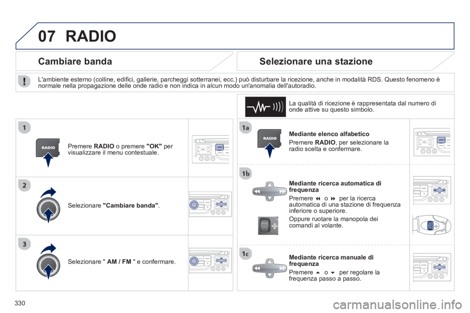PEUGEOT 3008 2013.5.  Manuale duso (in Italian) 07
330   
Mediante elenco alfabetico 
  Premere  RADIO 
, per selezionare la 
radio scelta e confermare.  
   
Mediante ricerca automatica di 
frequenza 
  Premere  �   
o  �   
per la ricerca 
auto