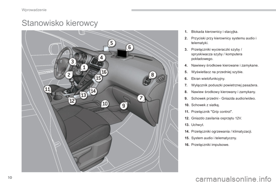 PEUGEOT 3008 2013.5. Instrukcja obsługi (in Polish) Wprowadzenie
10
Stanowisko kierowcy
1.
Blokada kierownicy i stacyjka.
2.
Przyciski przy kierownicy systemu audio i
telematyki.
3.
Przełączniki wycieraczki szyby /
sprysk PEUGEOT 3008 2013.5. Instrukcja obsługi (in Polish) Wprowadzenie
10
Stanowisko kierowcy
1.
Blokada kierownicy i stacyjka.
2.
Przyciski przy kierownicy systemu audio i
telematyki.
3.
Przełączniki wycieraczki szyby /
sprysk