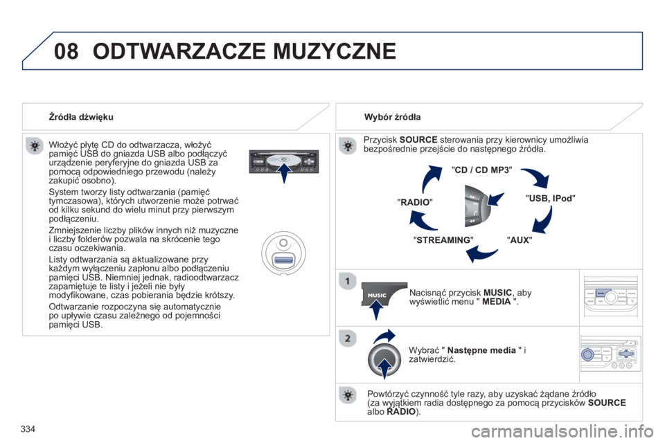 PEUGEOT 3008 2013.5.  Instrukcja obsługi (in Polish) 08
334   
Włożyć płytę CD do odtwarzacza, włożyć 
pamięć USB do gniazda USB albo podłączyć 
urządzenie peryferyjne do gniazda USB za 
pomocą odpowiedniego przewodu (należy 
zakupić os
