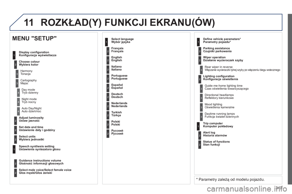 PEUGEOT 3008 2013.5. Instrukcja obsługi (in Polish) 11
343
2
3
3
1
4
2
2
1
4
4
2
2
Tryb nocny
Auto dzień/noc
Ustaw jasność
Ustawienie daty i godziny
MENU "SETUP"
Konfiguracja wyświetlacza
Wybierz kolor
Tonacja PEUGEOT 3008 2013.5. Instrukcja obsługi (in Polish) 11
343
2
3
3
1
4
2
2
1
4
4
2
2
Tryb nocny
Auto dzień/noc
Ustaw jasność
Ustawienie daty i godziny
MENU "SETUP"
Konfiguracja wyświetlacza
Wybierz kolor
Tonacja
