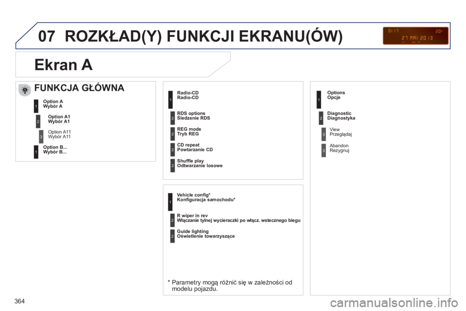 PEUGEOT 3008 2013.5. Instrukcja obsługi (in Polish) 07
364
ROZKŁAD(Y) FUNKCJI EKRANU(ÓW)
Radio-CD
*
Parametry mogą różnić się w zależności od
modelu pojazdu.
Tryb REG
Powtarzanie CD
Odtwarzanie losowe
PEUGEOT 3008 2013.5. Instrukcja obsługi (in Polish) 07
364
ROZKŁAD(Y) FUNKCJI EKRANU(ÓW)
Radio-CD
*
Parametry mogą różnić się w zależności od
modelu pojazdu.
Tryb REG
Powtarzanie CD
Odtwarzanie losowe