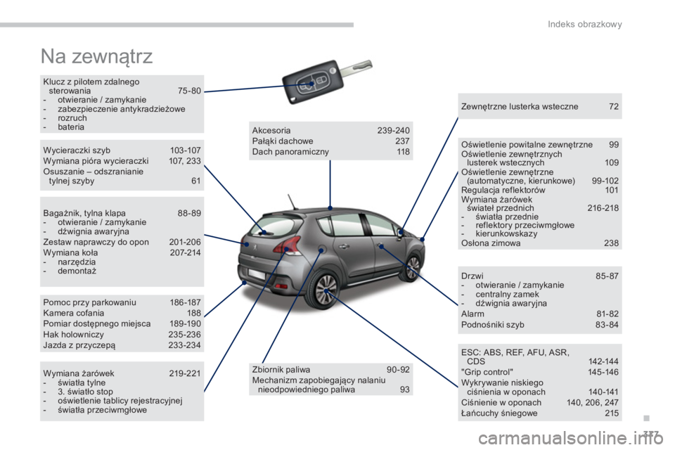 PEUGEOT 3008 2013.5. Instrukcja obsługi (in Polish) .
Indeks obrazkowy
377
Na zewnątrz
Klucz z pilotem zdalnego
sterowania 75-80
- otwieranie / zamykanie
- zabezpieczenie antykradzieżowe
- rozruch
- bateria
PEUGEOT 3008 2013.5. Instrukcja obsługi (in Polish) .
Indeks obrazkowy
377
Na zewnątrz
Klucz z pilotem zdalnego
sterowania 75-80
- otwieranie / zamykanie
- zabezpieczenie antykradzieżowe
- rozruch
- bateria
