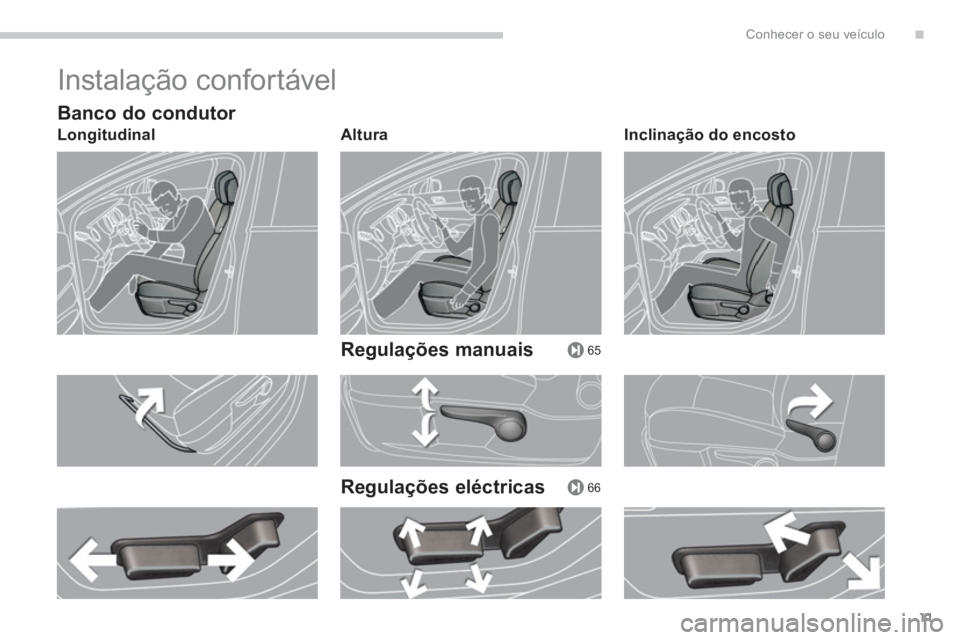 PEUGEOT 3008 2013.5. Manual de utilização (in Portuguese) .
65
66
Conhecer o seu veículo
11
Instalação confortável
Banco do condutor
Longitudinal
Altura
Regulações manuais
Regulações eléctricas
Inclinação do enco PEUGEOT 3008 2013.5. Manual de utilização (in Portuguese) .
65
66
Conhecer o seu veículo
11
Instalação confortável
Banco do condutor
Longitudinal
Altura
Regulações manuais
Regulações eléctricas
Inclinação do enco