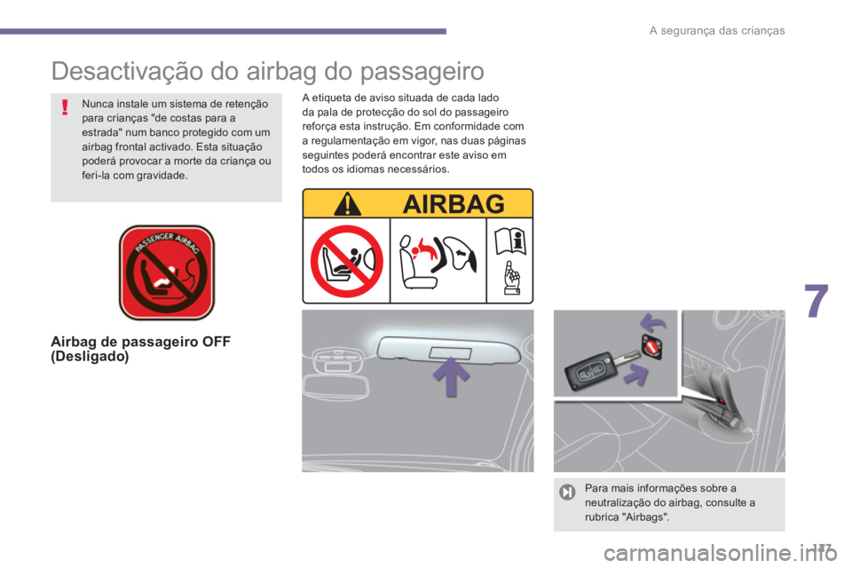PEUGEOT 3008 2013.5.  Manual de utilização (in Portuguese) 7
A segurança das crianças
127
   
Airbag de passageiro OFF 
(Desligado)  
 
 
Para mais informações sobre a 
neutralização do airbag, consulte a 
rubrica "Airbags".  
     
Nunca instale um sis