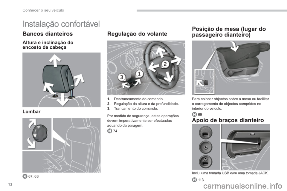 PEUGEOT 3008 2013.5. Manual de utilização (in Portuguese) 67, 68
74
69
11 3
Conhecer o seu veículo
12
Instalação confortável
Bancos dianteiros
Altura e inclinação do
encosto de cabeça
Lombar
Regulação do volante
1. PEUGEOT 3008 2013.5. Manual de utilização (in Portuguese) 67, 68
74
69
11 3
Conhecer o seu veículo
12
Instalação confortável
Bancos dianteiros
Altura e inclinação do
encosto de cabeça
Lombar
Regulação do volante
1.