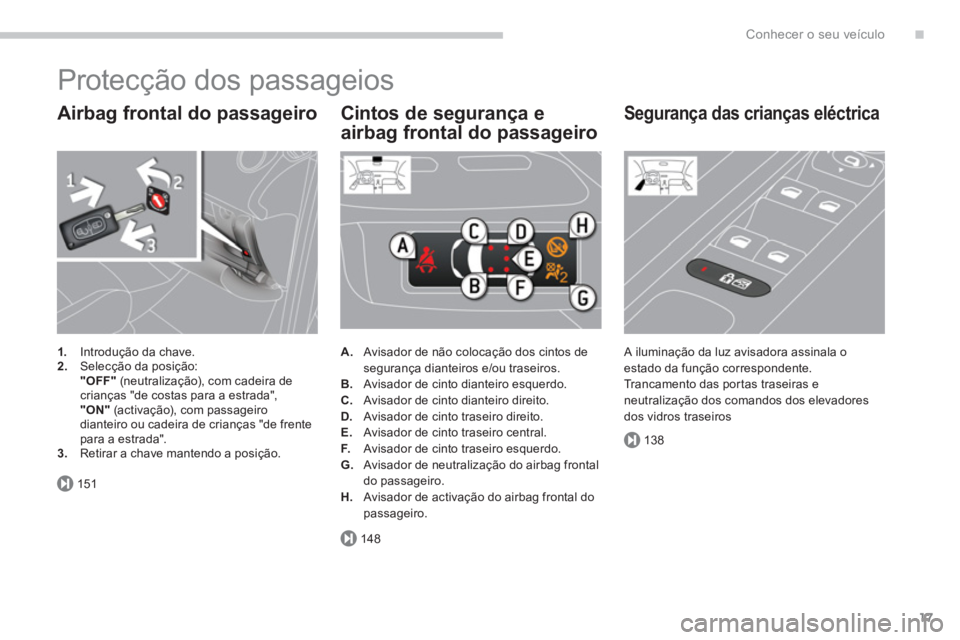 PEUGEOT 3008 2013.5. Manual de utilização (in Portuguese) .
151
148
138
Conhecer o seu veículo
17
Protecção dos passageios
Airbag frontal do passageiro
1.
Introdução da chave.
2.
Selecção da posição:
"OFF"
(neutraliza PEUGEOT 3008 2013.5. Manual de utilização (in Portuguese) .
151
148
138
Conhecer o seu veículo
17
Protecção dos passageios
Airbag frontal do passageiro
1.
Introdução da chave.
2.
Selecção da posição:
"OFF"
(neutraliza