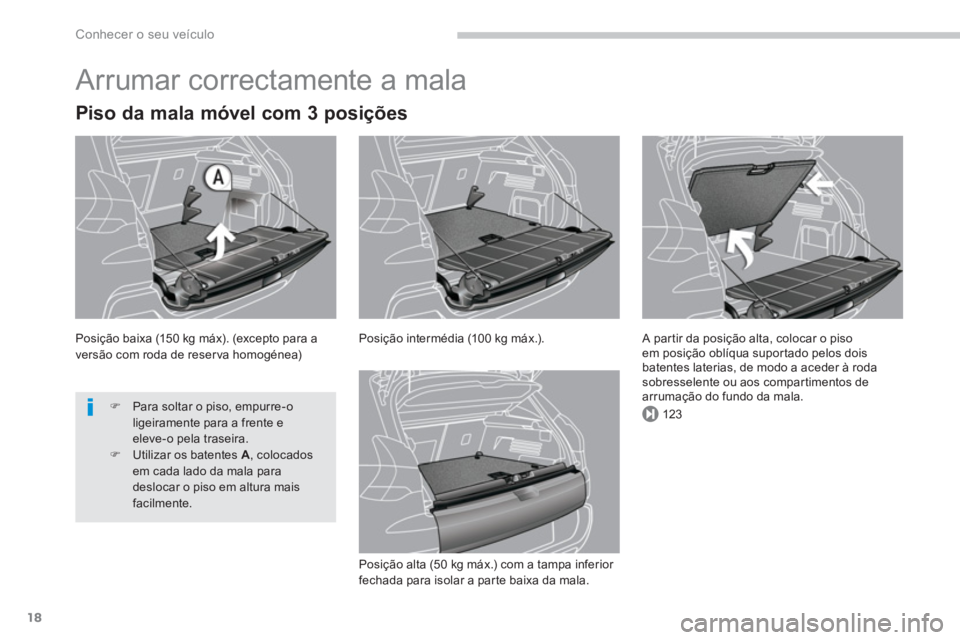 PEUGEOT 3008 2013.5. Manual de utilização (in Portuguese) 123
Conhecer o seu veículo
18
Arrumar correctamente a mala
Piso da mala móvel com 3 posições
Posição baixa (150 kg máx). (excepto para a
versão com roda de reser va homogénea) PEUGEOT 3008 2013.5. Manual de utilização (in Portuguese) 123
Conhecer o seu veículo
18
Arrumar correctamente a mala
Piso da mala móvel com 3 posições
Posição baixa (150 kg máx). (excepto para a
versão com roda de reser va homogénea)