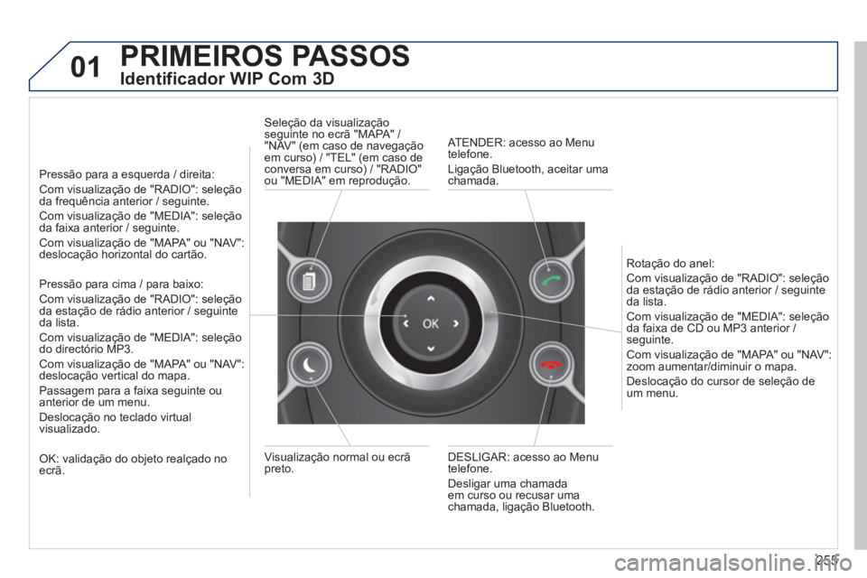 PEUGEOT 3008 2013.5.  Manual de utilização (in Portuguese) 255
01  PRIMEIROS PASSOS 
 
 
Identificador WIP Com 3D 
 
 
Pressão para a esquerda / direita:  
Com visualização de "RADIO": seleção 
da frequência anterior / seguinte.  
Com visualização de 