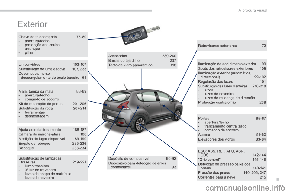 PEUGEOT 3008 2013.5.  Manual de utilização (in Portuguese) .
A procura visual
377
  Exterior  
 
 
Chave de telecomando  75 - 80 
   
 
-  abertura/fecho 
   
-  protecção anti-roubo 
   
-  arranque 
   
-  pilha  
 
   
Limpa-vidros 103 -107 
  Substitui
