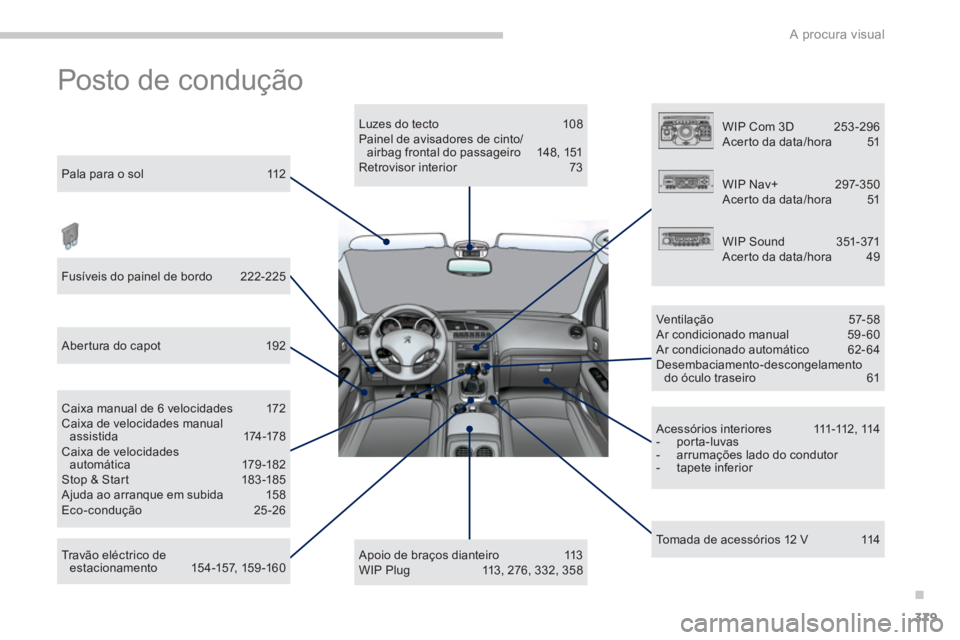 PEUGEOT 3008 2013.5.  Manual de utilização (in Portuguese) .
A procura visual
379
  Posto de condução  
 
 
Pala para o sol  112  
   
Fusíveis do painel de bordo  222-225  
   
Abertura do capot  192  
   
Travão eléctrico de 
estacionamento 15 4 -157, 