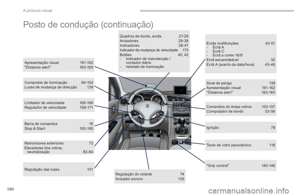 PEUGEOT 3008 2013.5.  Manual de utilização (in Portuguese) A procura visual
380
  Posto de condução (continuação)  
 
 
Apresentação visual  161-162 
  " Distance aler t "  163 -165  
   
Comandos de iluminação  94-100 
  Luzes de mudança de direcç