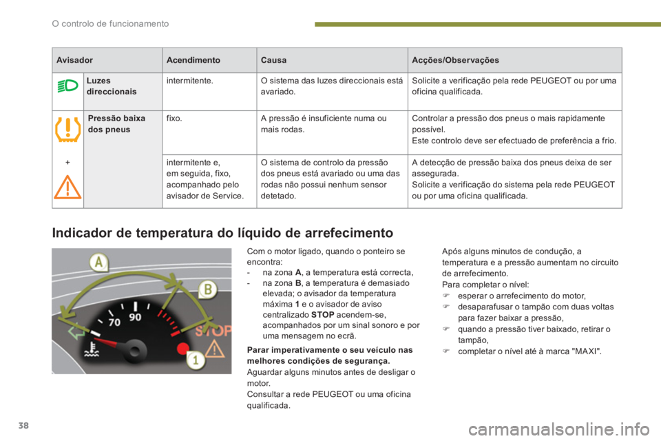 PEUGEOT 3008 2013.5. Manual de utilização (in Portuguese) O controlo de funcionamento
38
Indicador de temperatura do líquido de arrefecimento
Com o motor ligado, quando o ponteiro se
encontra:
- na zona A
, a tempera PEUGEOT 3008 2013.5. Manual de utilização (in Portuguese) O controlo de funcionamento
38
Indicador de temperatura do líquido de arrefecimento
Com o motor ligado, quando o ponteiro se
encontra:
- na zona A
, a tempera