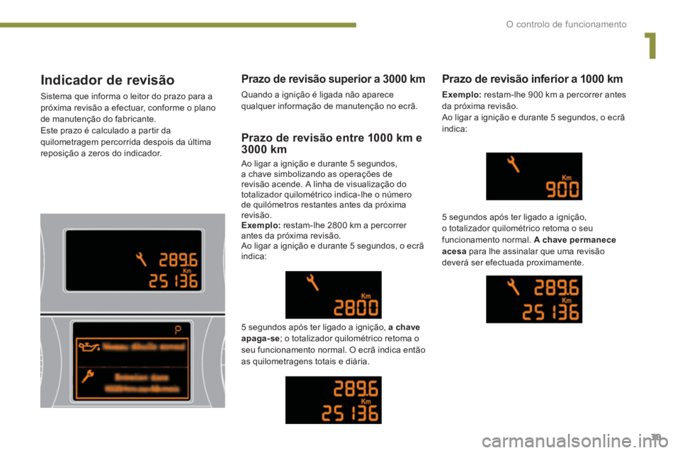 PEUGEOT 3008 2013.5. Manual de utilização (in Portuguese) 1
O controlo de funcionamento
39
Indicador de revisão
Sistema que informa o leitor do prazo para a
próxima revisão a efectuar, conforme o plano
de manutenção do fabricante.
PEUGEOT 3008 2013.5. Manual de utilização (in Portuguese) 1
O controlo de funcionamento
39
Indicador de revisão
Sistema que informa o leitor do prazo para a
próxima revisão a efectuar, conforme o plano
de manutenção do fabricante.