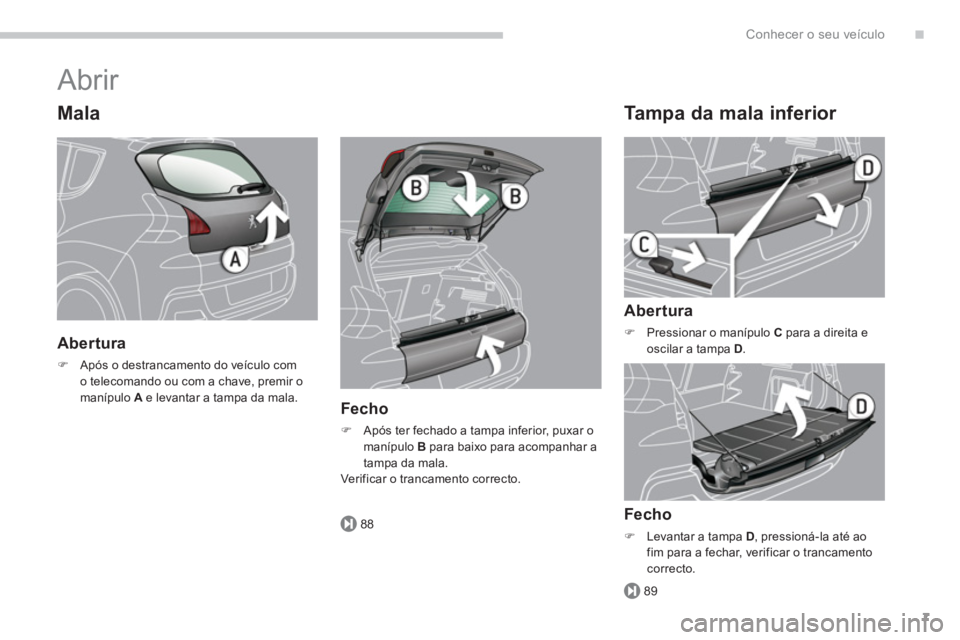 PEUGEOT 3008 2013.5.  Manual de utilização (in Portuguese) .
88
89
Conhecer o seu veículo
7
  Abrir 
 
 
Mala 
 
 
Abertura 
 
 
 
�) 
  Após o destrancamento do veículo com 
o telecomando ou com a chave, premir o 
manípulo  A 
 e levantar a tampa da mala