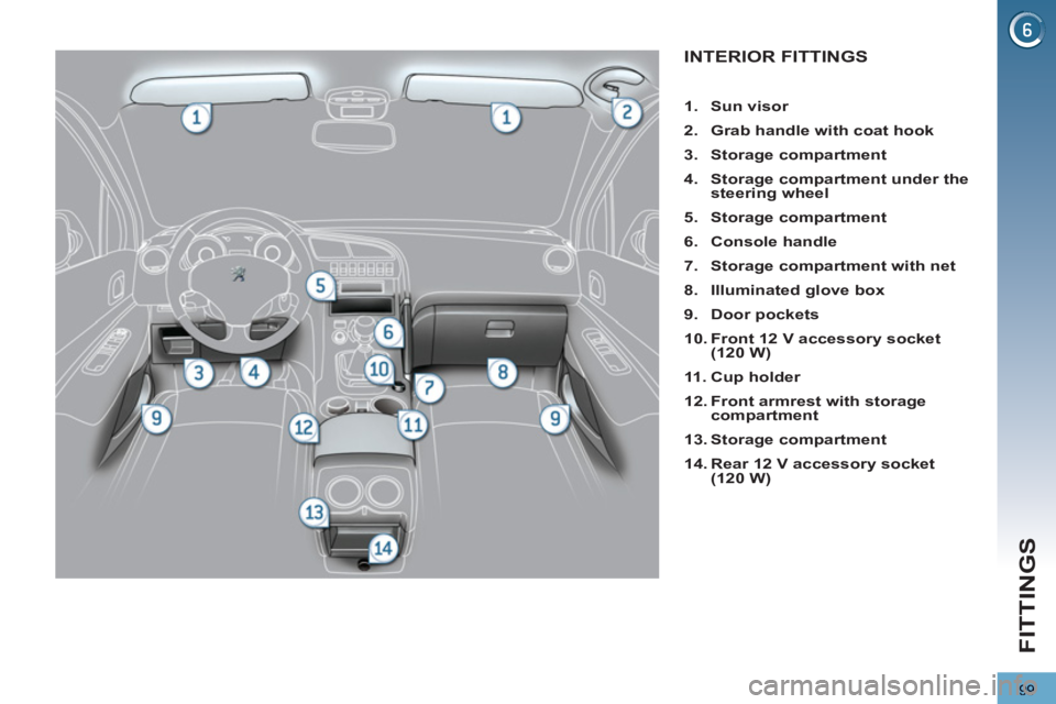PEUGEOT 3008 2013  Owners Manual 99
FITTINGS
INTERIOR FITTINGS 
   
 
1. 
  Sun visor 
 
   
2. 
  Grab handle with coat hook 
 
   
3. 
  Storage compartment 
 
   
4. 
  Storage compartment under the 
steering wheel 
 
   
5. 
  St