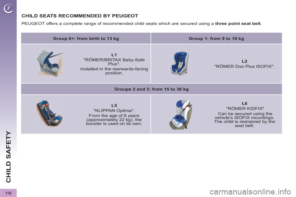 PEUGEOT 3008 2013  Owners Manual 116
CHILD SAFETY
CHILD SEATS RECOMMENDED BY PEUGEOT 
  PEUGEOT offers a complete range of recommended child seats which are secured using a  three point seat belt 
. 
   
 
Group 0+: from birth to 13 