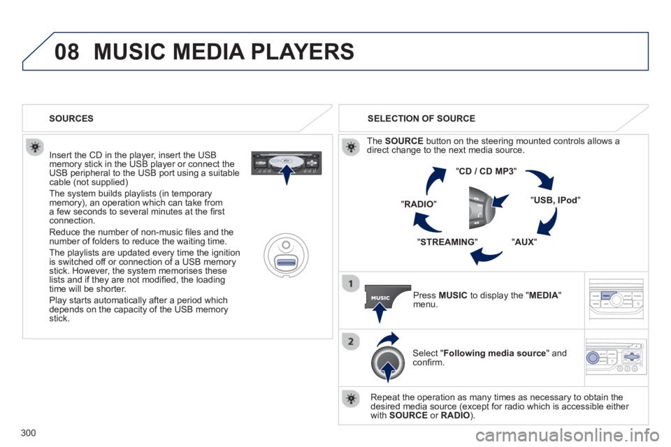 PEUGEOT 3008 2013 Owners Manual 300
08MUSIC MEDIA PLAYERS
Insert the CD in the player, insert the USBmemory stick in the USB player or connect theUSB peripheral to the USB port using a suitablecable (not supplied)
The system PEUGEOT 3008 2013 Owners Manual 300
08MUSIC MEDIA PLAYERS
Insert the CD in the player, insert the USBmemory stick in the USB player or connect theUSB peripheral to the USB port using a suitablecable (not supplied)
The system