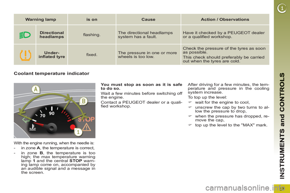 PEUGEOT 3008 2013 Owners Guide 37
IN
S
Coolant temperature indicator
With the engine running, when the needle is:
- in zone A
, the temperature is correct,
- in zone B
, the temperature is too
high; the max PEUGEOT 3008 2013 Owners Guide 37
IN
S
Coolant temperature indicator
With the engine running, when the needle is:
- in zone A
, the temperature is correct,
- in zone B
, the temperature is too
high; the max