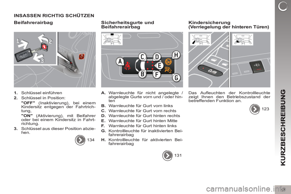 PEUGEOT 3008 2013 Betriebsanleitungen (in German) 17
INSASSEN RICHTIG SCHÜTZEN
Beifahrerairba
g
1.
Schlüssel einführen
2.
Schlüssel in Position:
"OFF"
(Inaktivierung), bei einem
Kindersitz entgegen der Fahrtrich-
tung,
PEUGEOT 3008 2013 Betriebsanleitungen (in German) 17
INSASSEN RICHTIG SCHÜTZEN
Beifahrerairba
g
1.
Schlüssel einführen
2.
Schlüssel in Position:
"OFF"
(Inaktivierung), bei einem
Kindersitz entgegen der Fahrtrich-
tung,