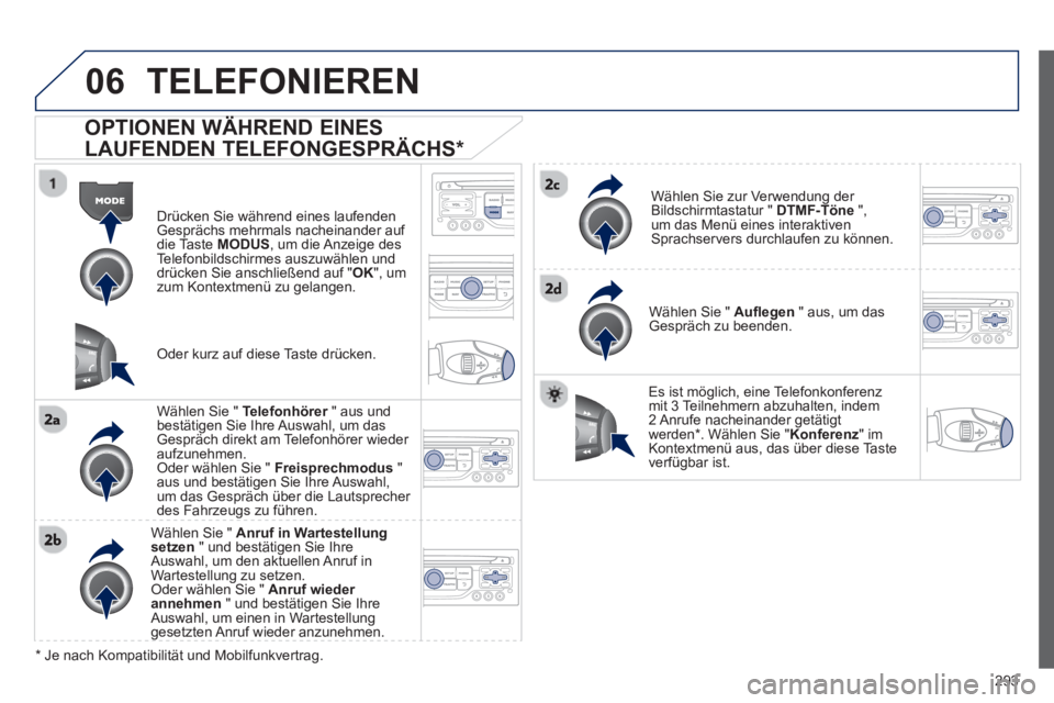 PEUGEOT 3008 2013  Betriebsanleitungen (in German) 293
06 TELEFONIEREN
   
OPTIONEN WÄHREND EINESÄ
LAUFENDEN TELEFONGESPRÄCHS *
Drücken Sie während eines laufenden
Gesprächs mehrmals nacheinander auf die Ta ste  MODUS  , um die Anzeige des
Telef
