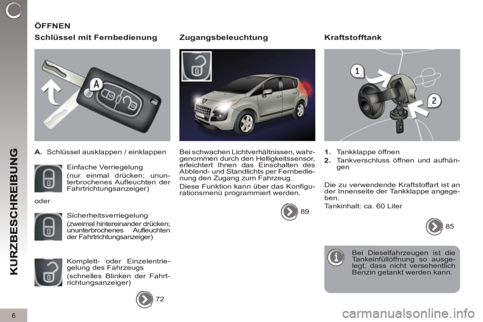 PEUGEOT 3008 2013  Betriebsanleitungen (in German) 6
   
Schlüssel mit Fernbedienung
 
 
 
A. 
  Schlüssel ausklappen / einklappen  
  Einfache Verriegelung  
(nur einmal drücken; unun-
terbrochenes Aufleuchten  der 
Fahrtrichtungsanzeiger) 
  Sich