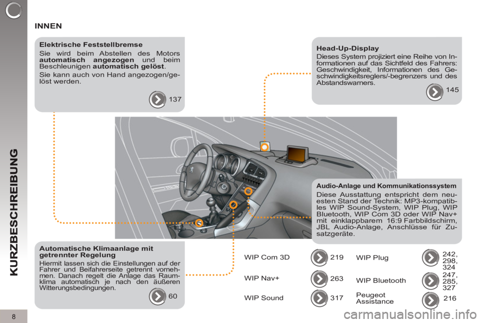 PEUGEOT 3008 2013  Betriebsanleitungen (in German) 8
 INNEN
   
Elektrische Feststellbremse 
  Sie wird beim Abstellen des Motors 
  automatisch angezogen 
 und beim 
Beschleunigen  automatisch gelöst 
. 
  Sie kann auch von Hand angezogen/ge-
löst 