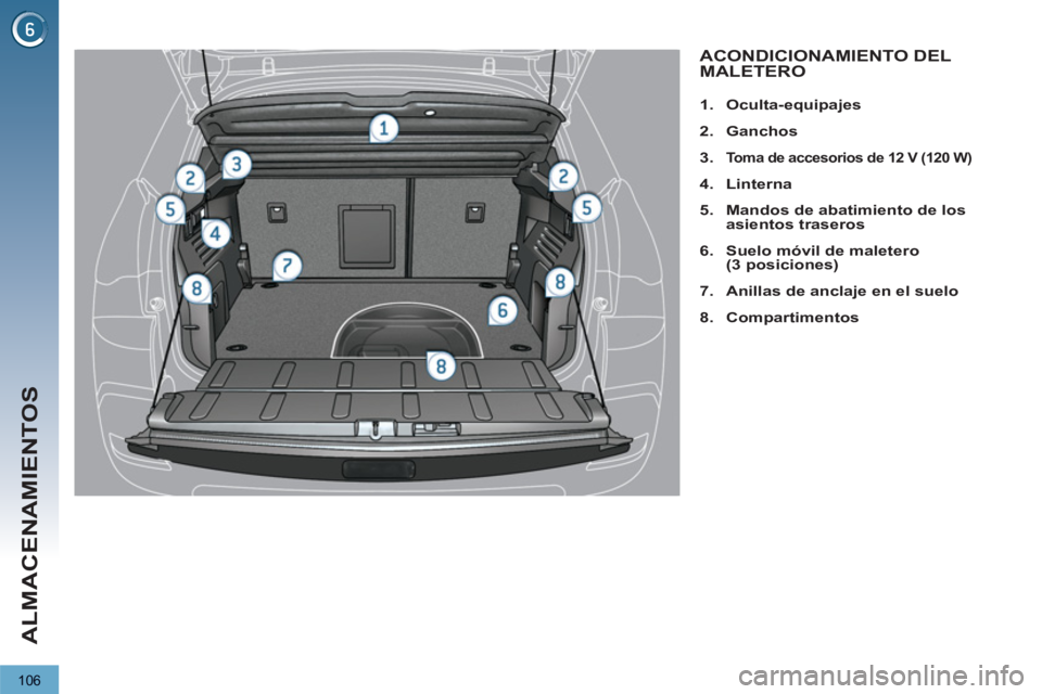 PEUGEOT 3008 2013  Manual del propietario (in Spanish) 106
ALMACENAMIENTOS
ACONDICIONAMIENTO DEL MALETERO
   
 
 
1. 
  Oculta-equipajes 
 
   
2. 
  Ganchos 
 
   
3. 
 
 
Toma de accesorios de 12 V 
  (120 W)   
 
 
4. 
  Linterna 
 
   
5. 
  Mandos de