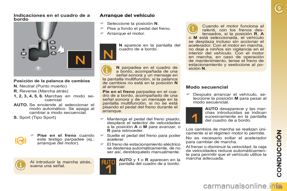 PEUGEOT 3008 2013  Manual del propietario (in Spanish) 155
CO
Indicaciones en el cuadro de abordo 
   
Posición de la palanca de cambios 
   
N. 
 Neutral (Punto muerto) 
   
R. 
 Reverse (Marcha atrás) 
   
1, 2, 3, 4, 5, 6. 
  Marchas en modo se-
cuen
